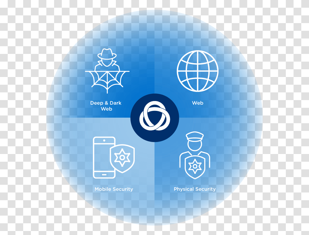 Circle, Disk, Dvd Transparent Png