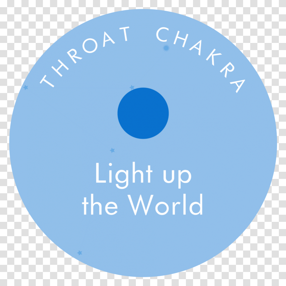 Circle, Disk, Dvd Transparent Png