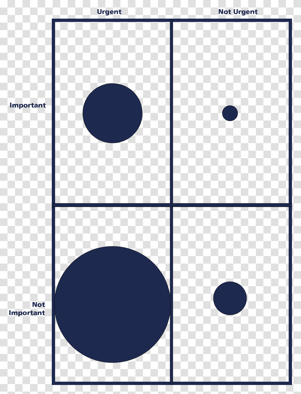 Circle, Domino, Game, Sphere Transparent Png