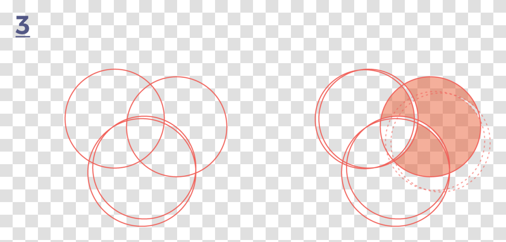 Circle, Eclipse, Astronomy, Pattern Transparent Png