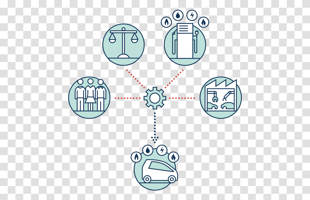 Circle, Electronics, Diagram, Network Transparent Png