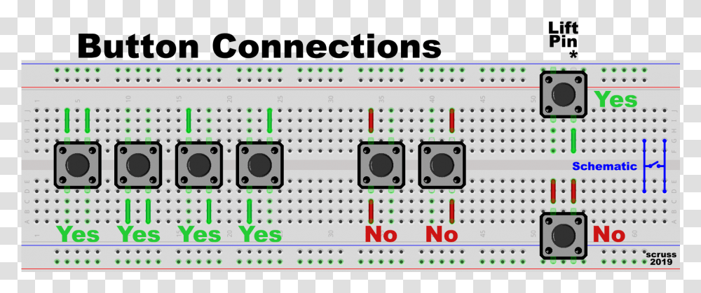 Circle, Electronics, Hardware, Computer, Electronic Chip Transparent Png