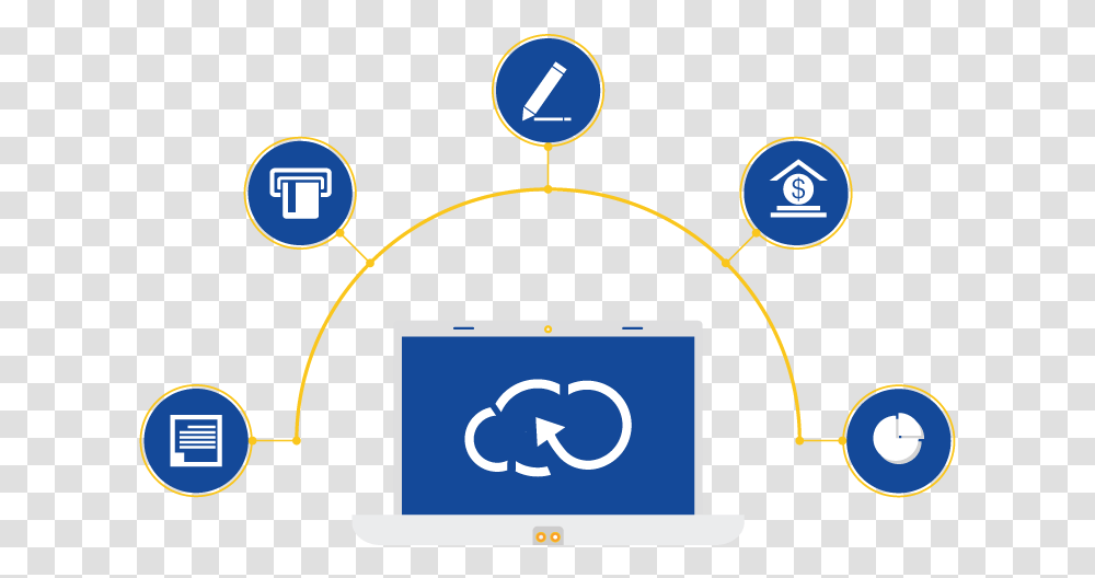 Circle, Electronics, Monitor, Screen Transparent Png