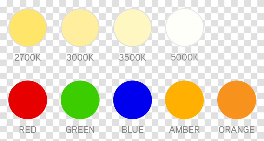 Circle, Electronics, Traffic Light, Paint Container Transparent Png