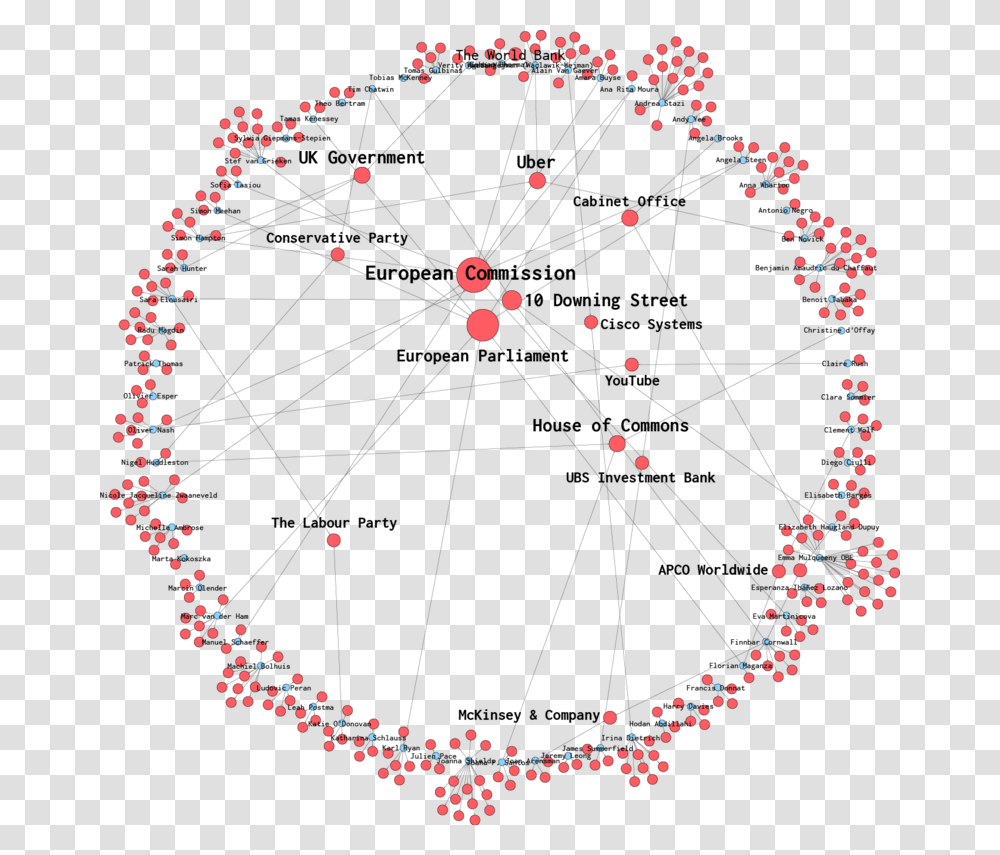 Circle, Ferris Wheel, Amusement Park, Network, Chandelier Transparent Png