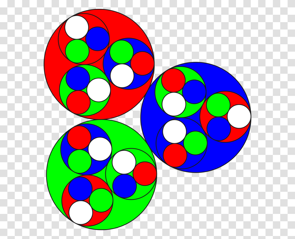 Circle Geometry Geometric Shape Triangle, Sphere Transparent Png