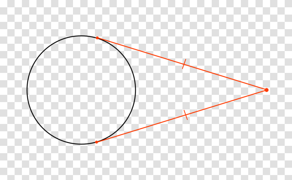 Circle Geometry, Label, Triangle, Plot Transparent Png