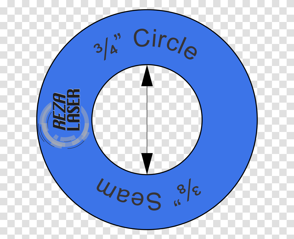 Circle Inch Acrylic Template I Spy With Seam Allowance Fairfax County, Number, Symbol, Text, Label Transparent Png