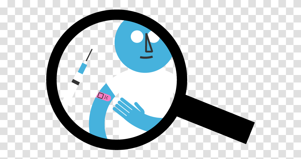 Circle, Injection, Hand Transparent Png