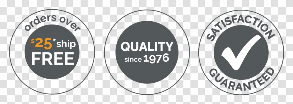 Circle, Label, Outdoors, Sticker Transparent Png