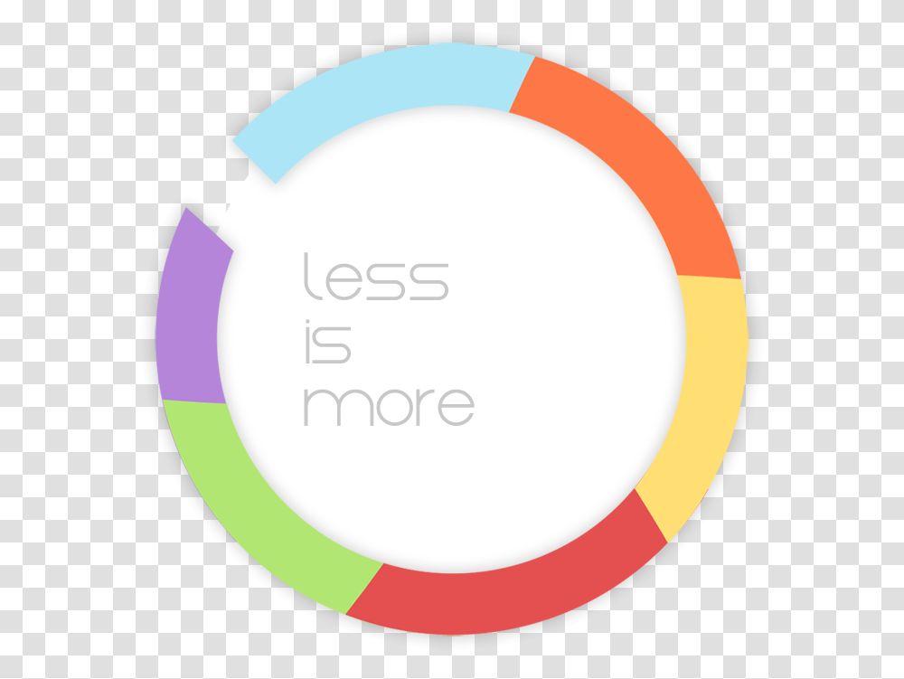 Circle, Label, Plot, Diagram Transparent Png