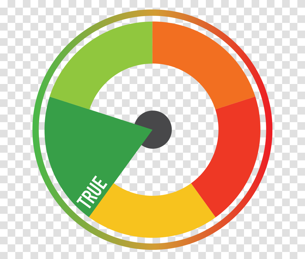 Circle, Label, Logo Transparent Png