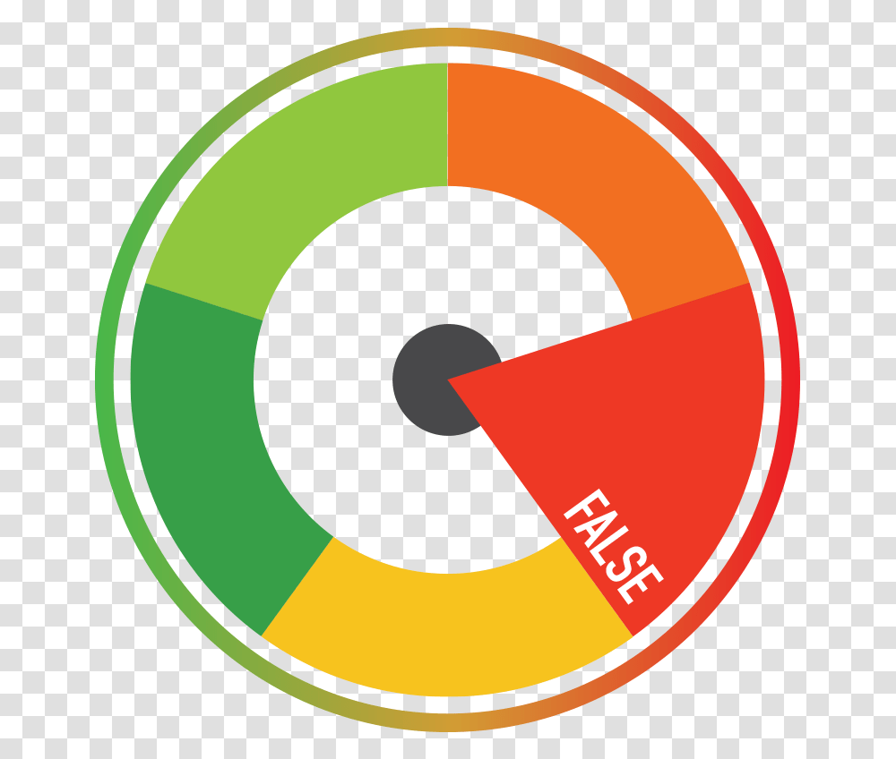 Circle, Label, Number Transparent Png