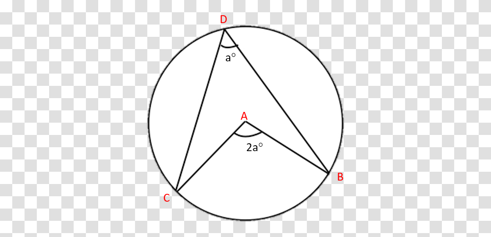 Circle, Lamp, Triangle, Plot, Diagram Transparent Png