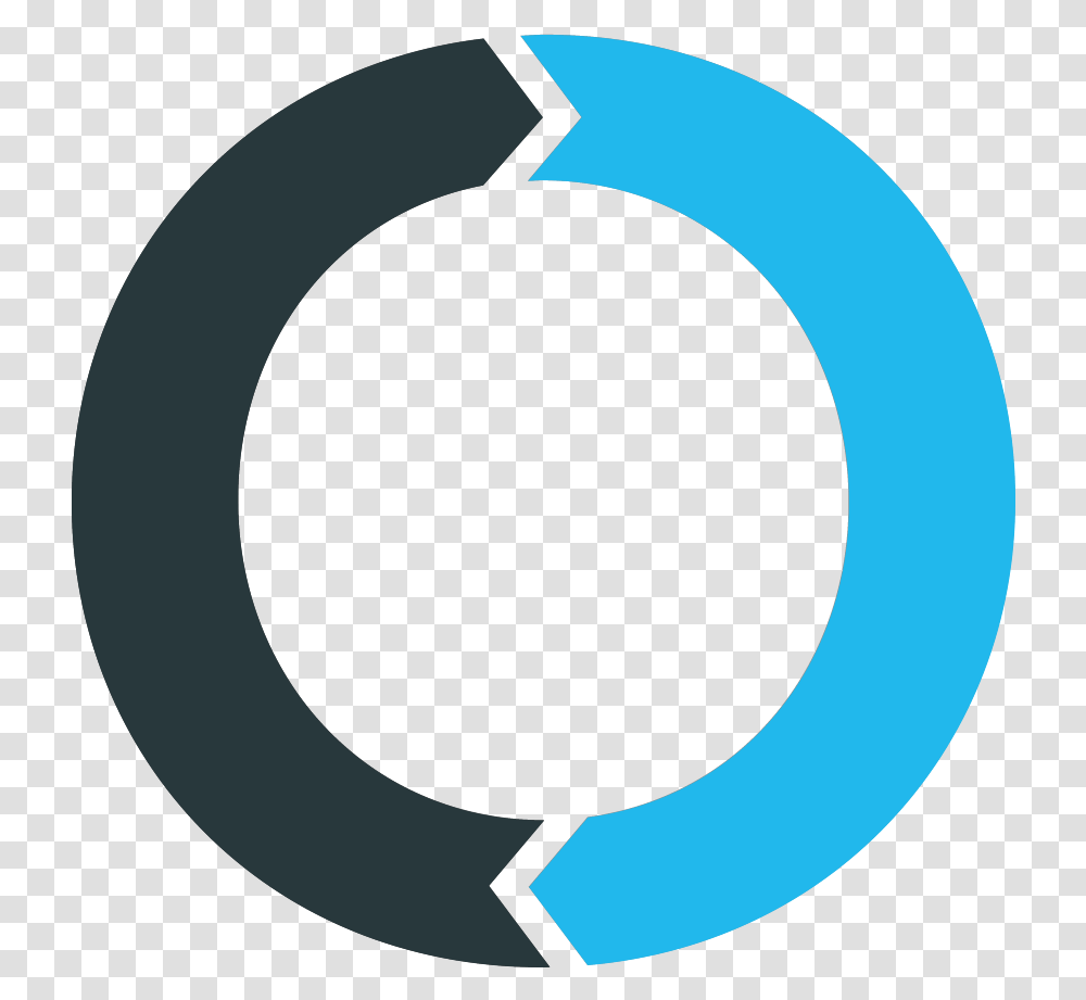 Circle Logo Round Hd, Text, Number, Symbol, Moon Transparent Png