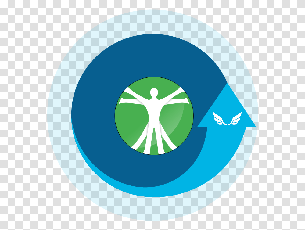 Circle, Logo, Recycling Symbol Transparent Png