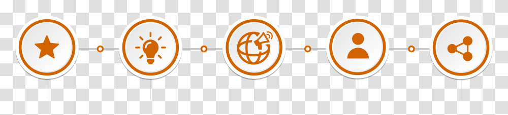 Circle, Logo, Trademark, Badge Transparent Png