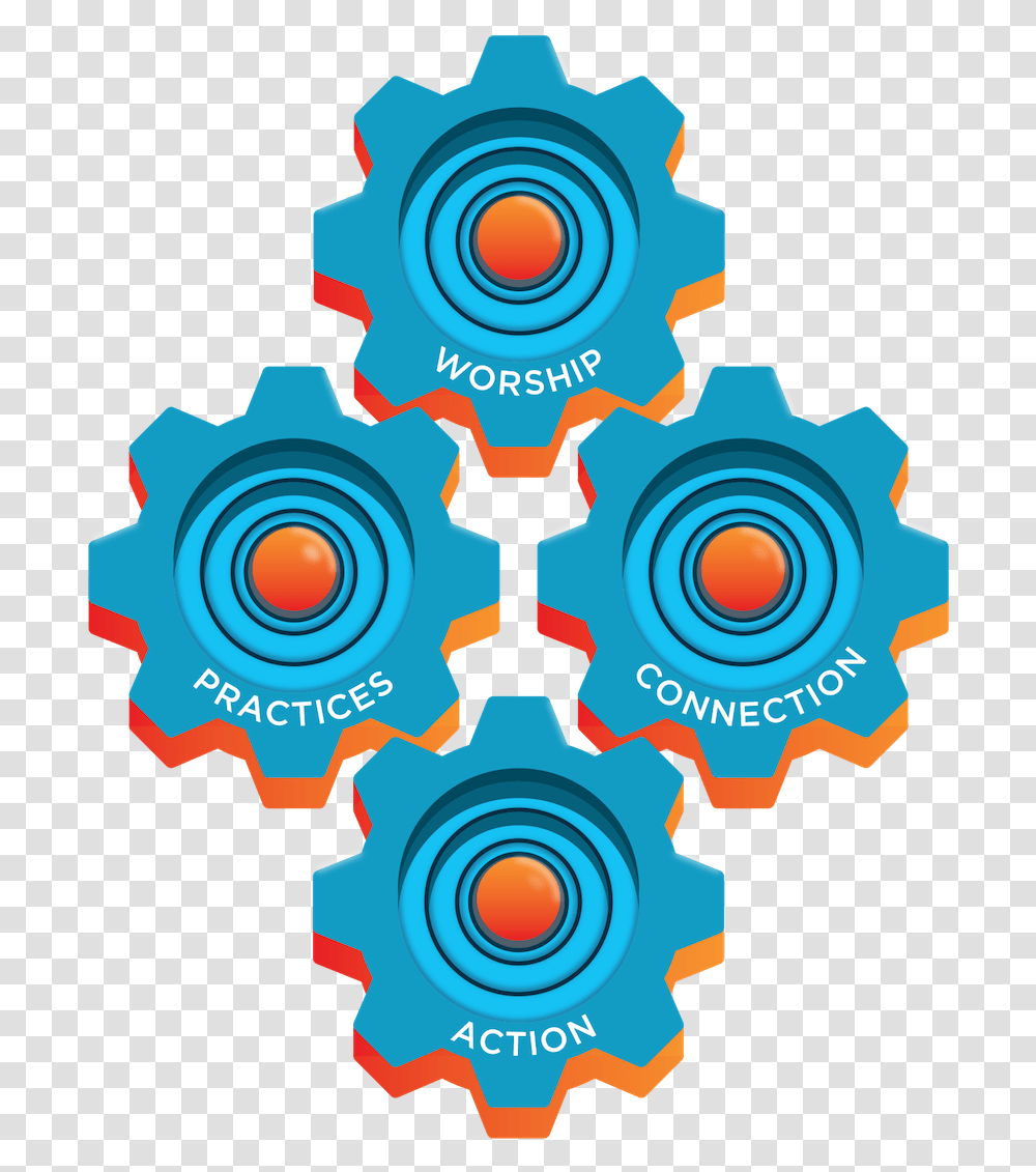 Circle, Machine, Gear, Motor, Poster Transparent Png