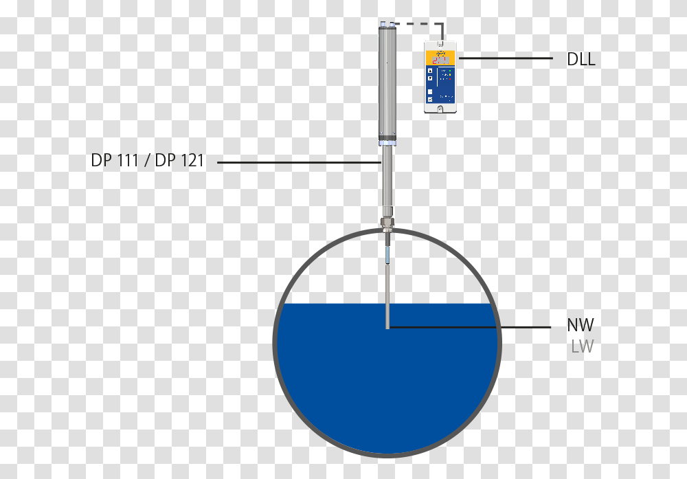 Circle, Machine, Plot, Sleeve Transparent Png