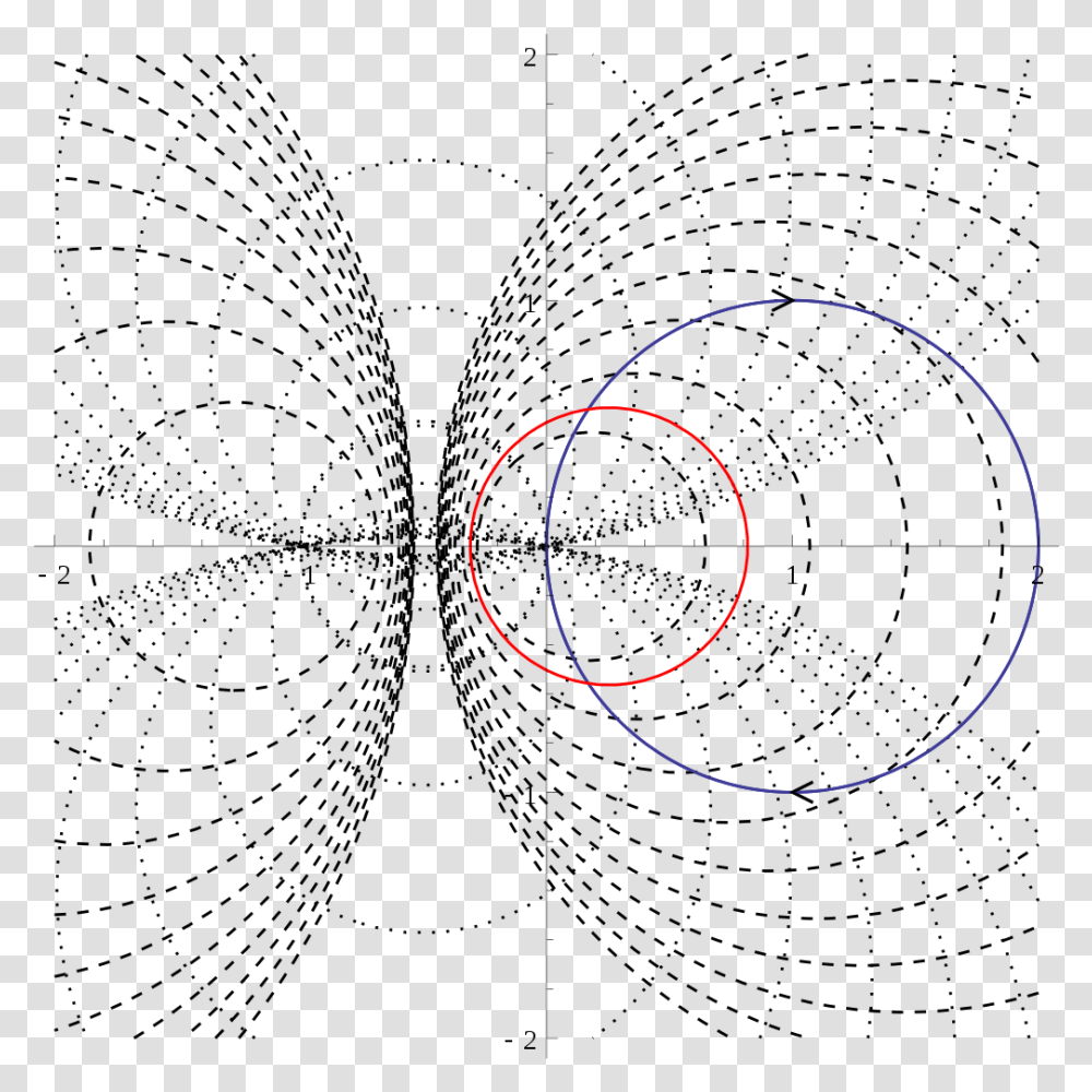 Circle, Nature, Outdoors, Eclipse, Astronomy Transparent Png