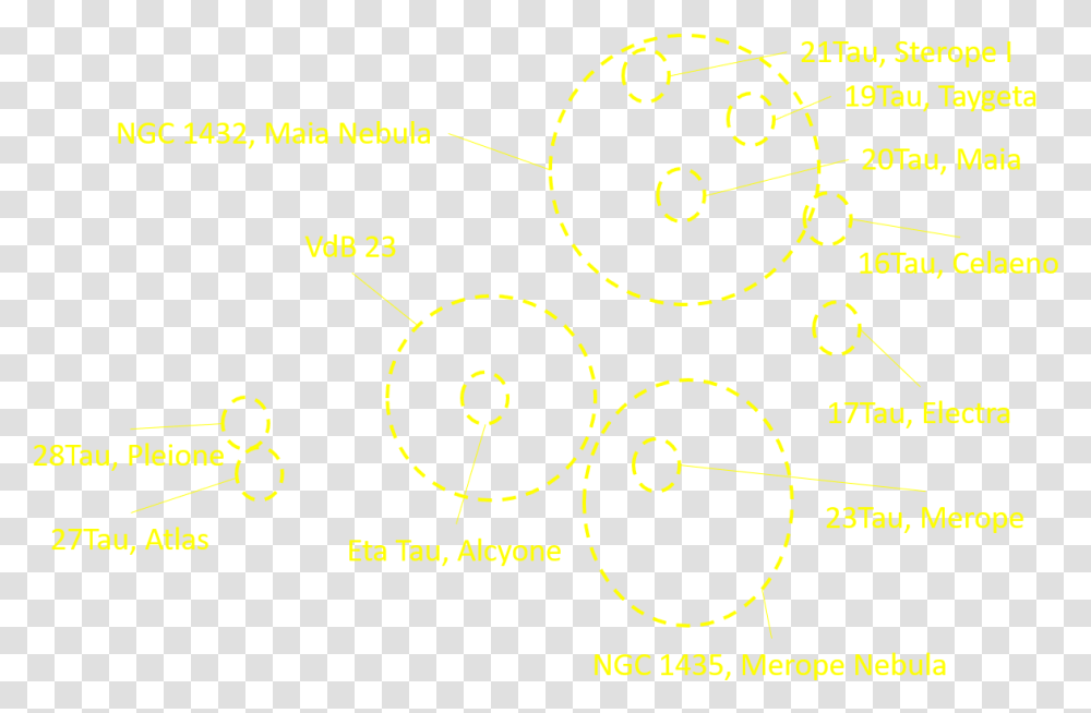 Circle, Nature, Outdoors, Eclipse, Astronomy Transparent Png
