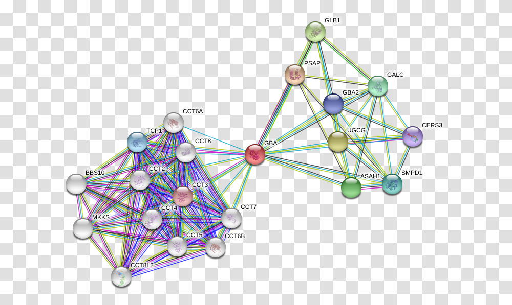 Circle, Network, Chandelier, Lamp Transparent Png