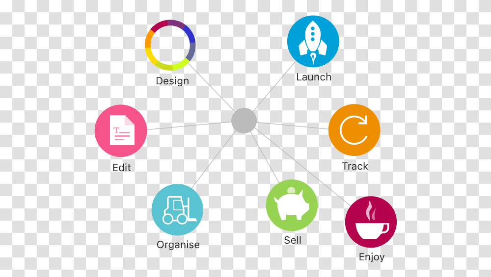 Circle, Network, Sphere, Diagram, Nuclear Transparent Png