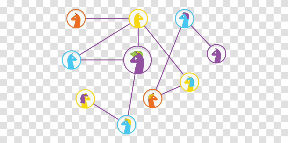 Circle, Network, Sphere, Nuclear Transparent Png