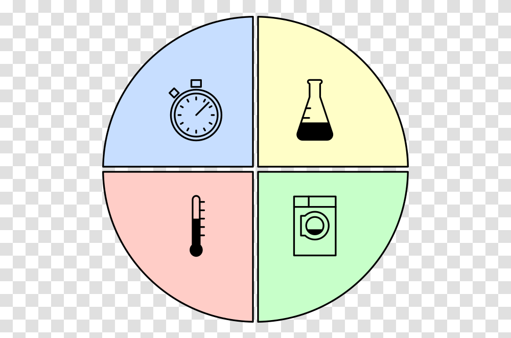 Circle New Sinner Circle, Analog Clock, Plot, Diagram Transparent Png