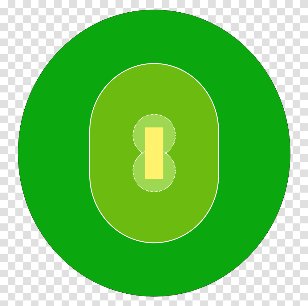 Circle, Number, Green Transparent Png
