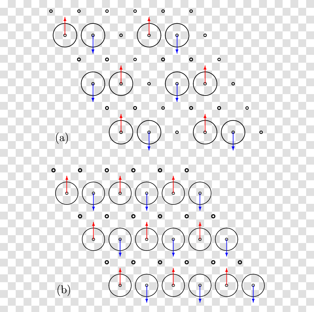Circle, Number, Pattern Transparent Png
