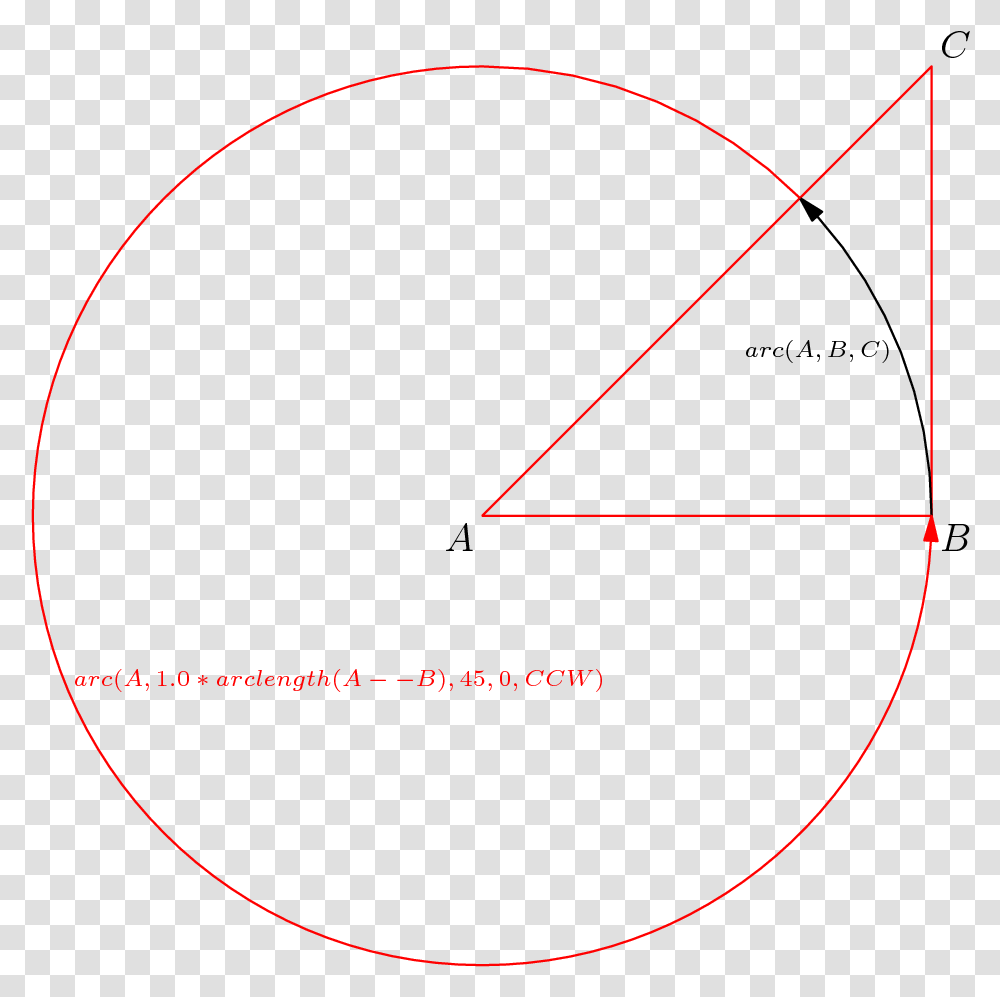 Circle, Number, Triangle Transparent Png