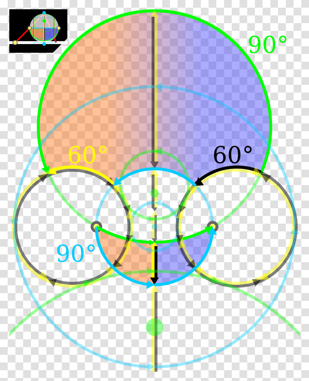 Circle, Ornament, Pattern, Balloon, Fractal Transparent Png