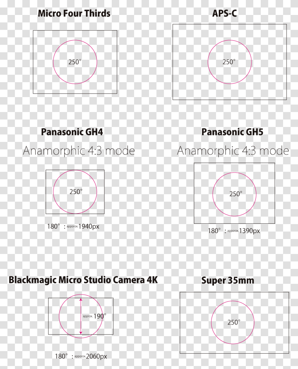 Circle, Outdoors, Nature, Mountain Transparent Png