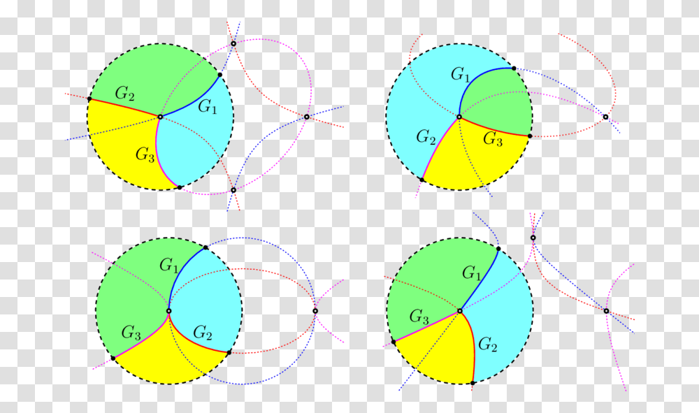 Circle, Pattern, Ornament, Fractal, Sphere Transparent Png