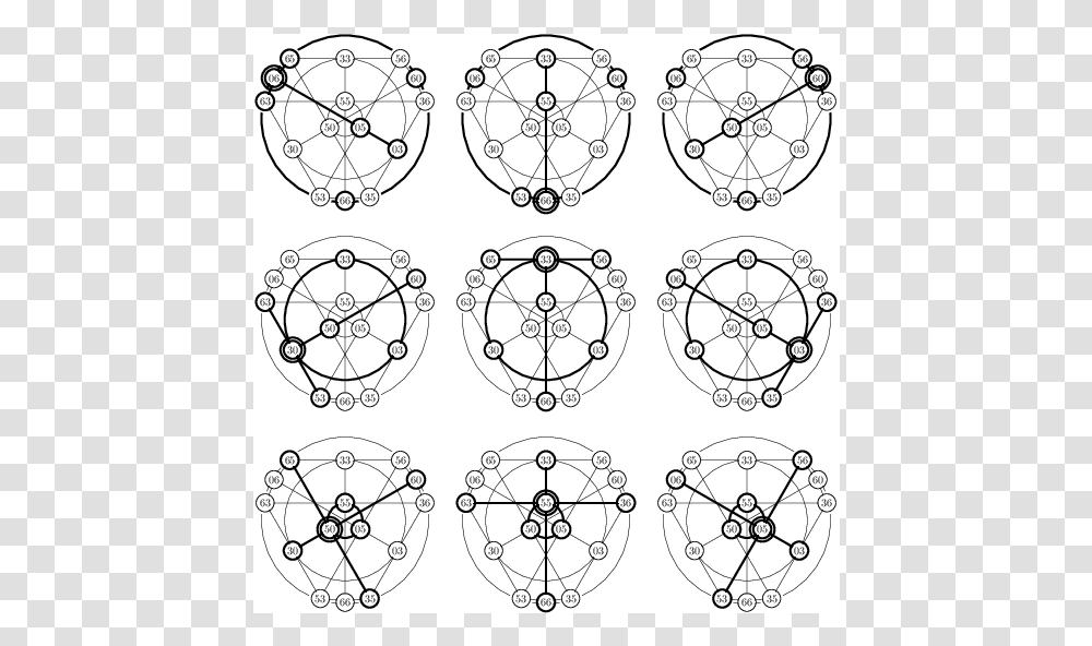 Circle, Pattern, Ornament, Alloy Wheel Transparent Png