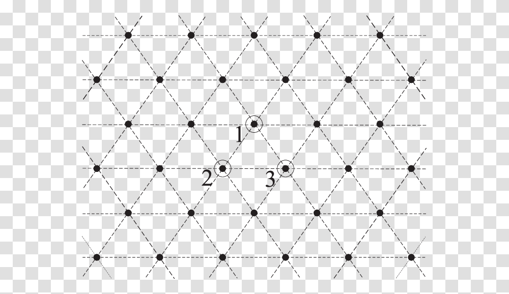 Circle, Pattern, Rug, Number Transparent Png