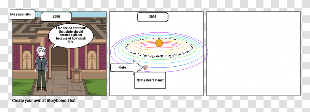 Circle, Person, Human, Spiral, Diagram Transparent Png