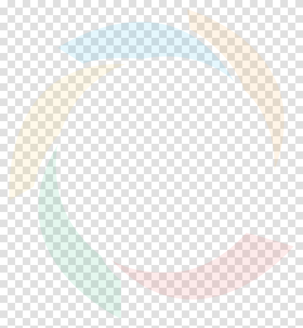 Circle, Plant, Green Transparent Png