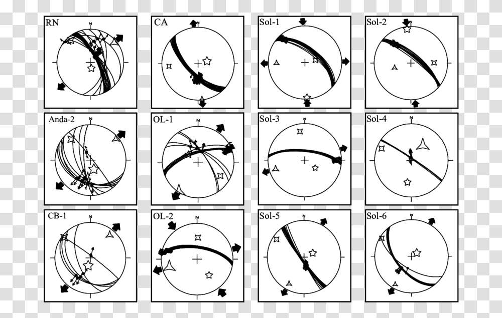 Circle, Plot, Diagram, Clock Tower, Architecture Transparent Png
