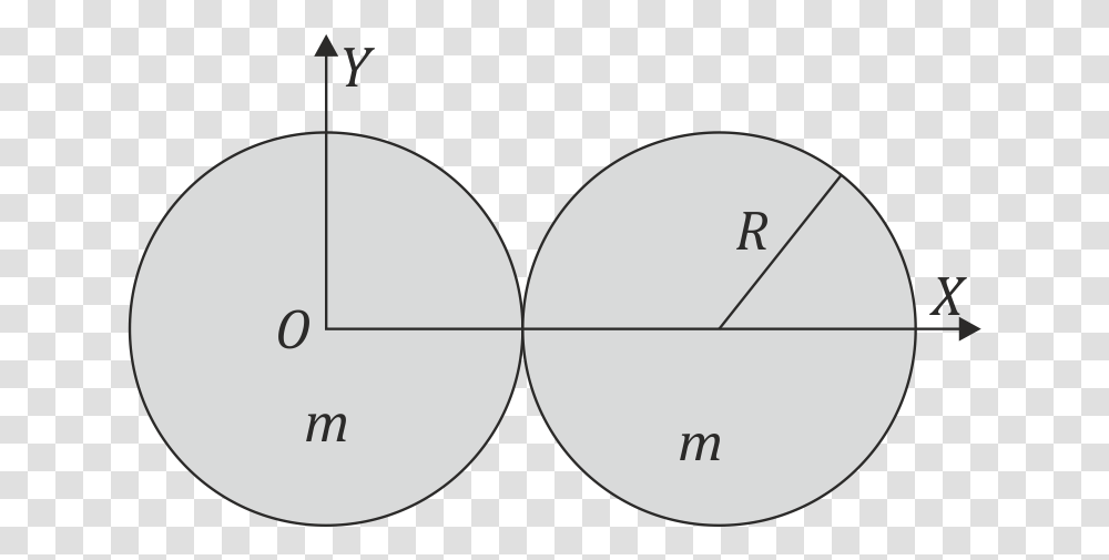 Circle, Plot, Diagram, Measurements, Number Transparent Png