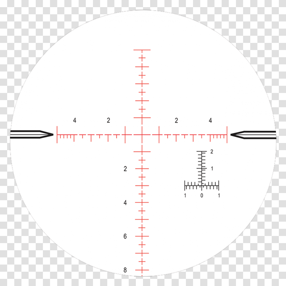 Circle, Plot, Diagram, Measurements, Pattern Transparent Png