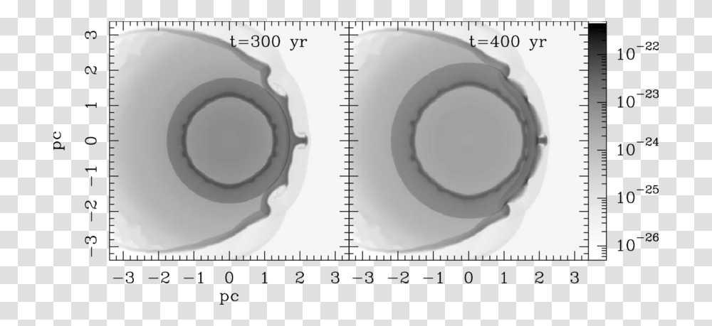 Circle, Plot, Diagram, Measurements, Plan Transparent Png