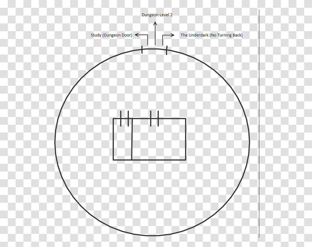 Circle, Plot, Diagram, Pattern, Measurements Transparent Png