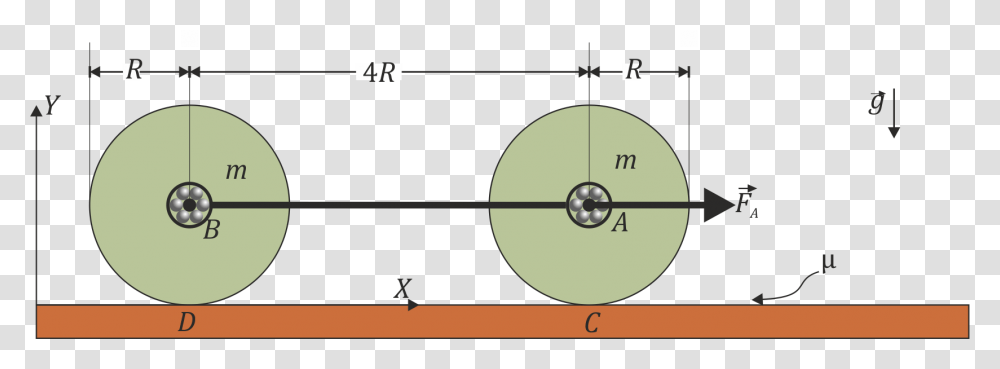 Circle, Plot, Diagram, Spoke, Machine Transparent Png