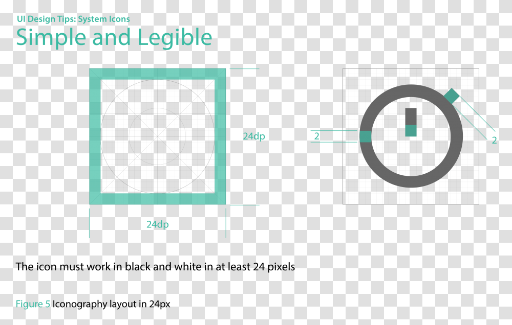 Circle, Plot, Outdoors, Monitor, Screen Transparent Png