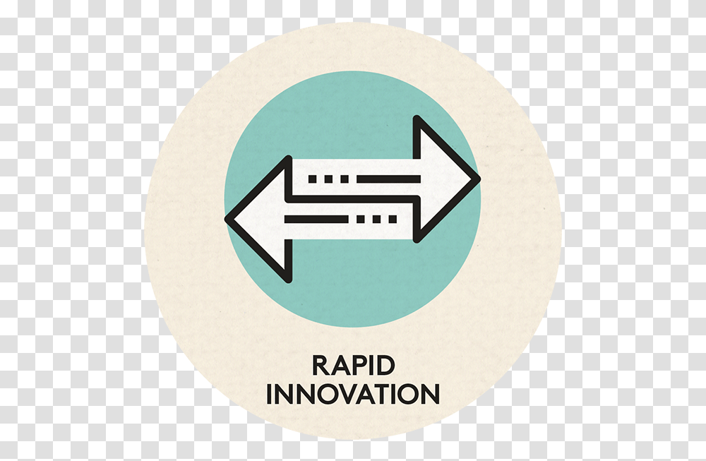Circle Rapipd Innovation Icon Trend Of Future, Label, Logo Transparent Png