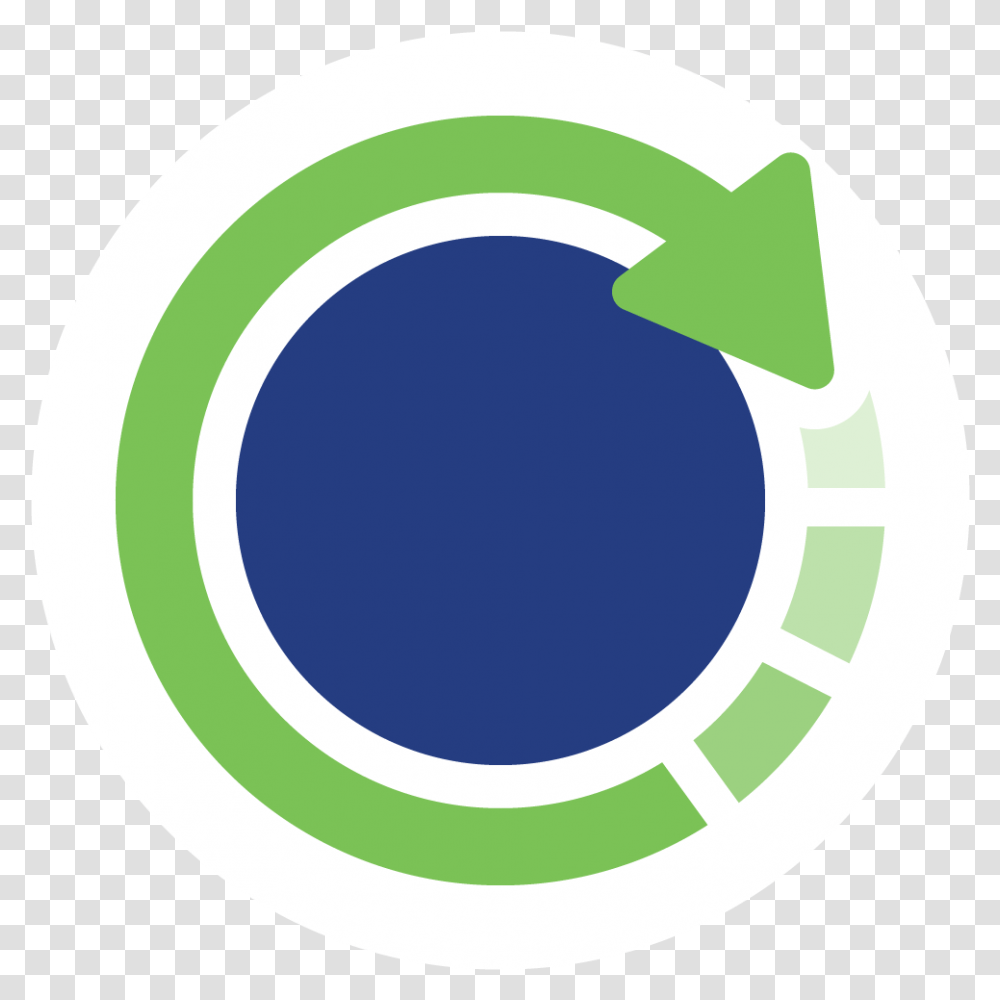 Circle, Recycling Symbol, Label, Logo Transparent Png