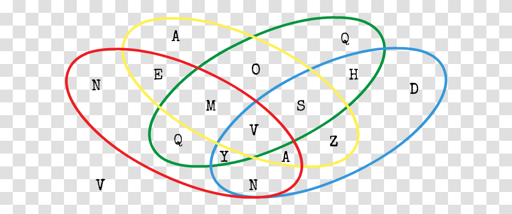 Circle, Rope, Sphere, Light Transparent Png