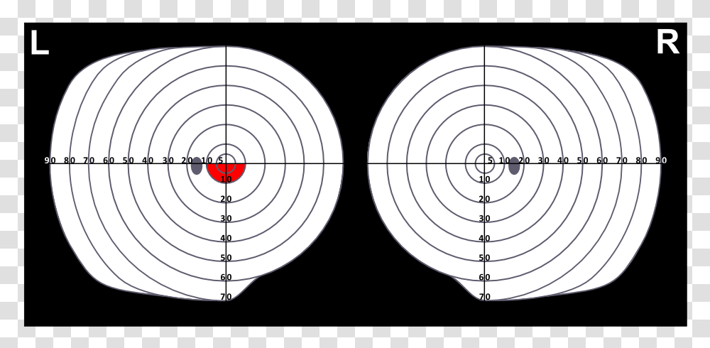 Circle, Shooting Range Transparent Png